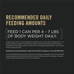 Recommended Daily Feeding Amounts