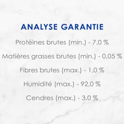 Analyse Garantie