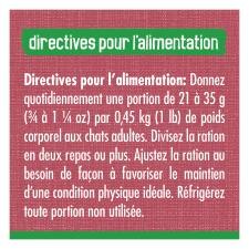 Directives pour l'alimentation