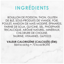 Directives Pour L'alimentation