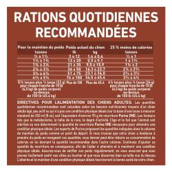Rations Quotidiennes Recommandées