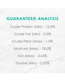 Guaranteed Analysis