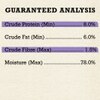 Guaranteed Analysis