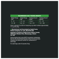 Recommended Daily Feeding Amounts