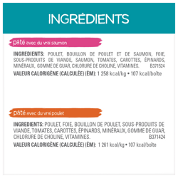 Ingrédients